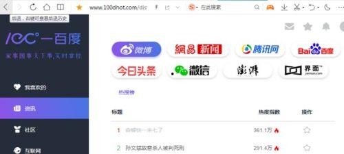 qq网红爆料吃瓜网站,吃瓜网站背后的惊人真相